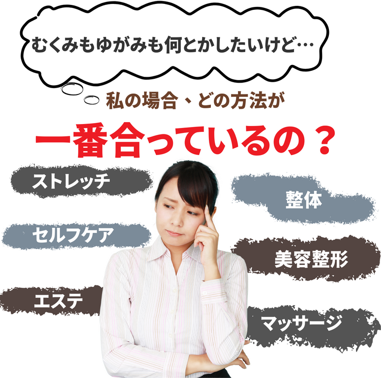 小顔矯正　ゆがみ　たるみ　むくみ　ほうれい線　フェイスライン　上野　湯島　台東区　悩み　改善　整形　マッサージ