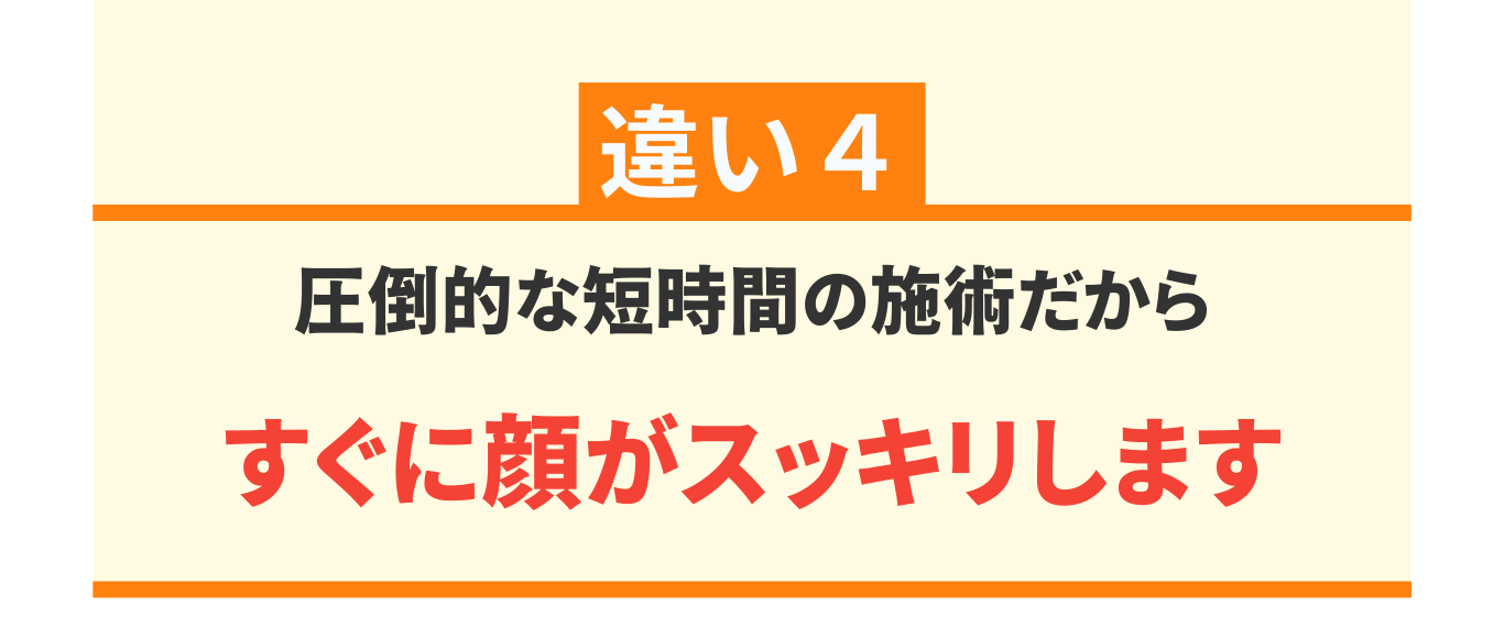 小顔矯正　むくみ